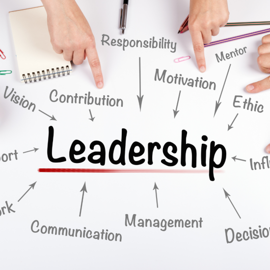 Leadership: The art of Inspiring