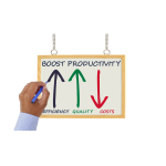 The image shows a person's hand, holding a blue marker and writing on a whiteboard. The board is suspended by chains and features a diagram labeled "Boost Productivity". It highlights three key aspects: "Efficiency", "Quality", and "Costs", with arrows pointing up for Efficiency and Quality to indicate improvement, and an arrow pointing down for Costs to suggest reduction. This visualization serves as a strategic guide for enhancing productivity in a workplace setting.