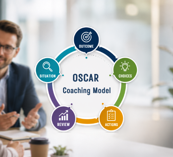 OSCAR Coaching Model